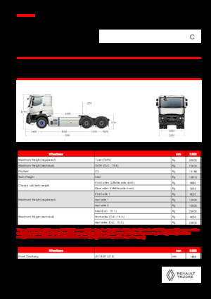 Ciągniki siodłowe Renault E-TECH C - T6x4 OFF ROAD