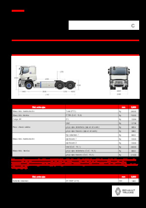 Ciągniki siodłowe Renault E-TECH C - T6x4 ROAD