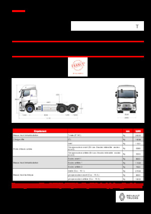 Ciągniki siodłowe Renault E-TECH T - T6x2 TAG