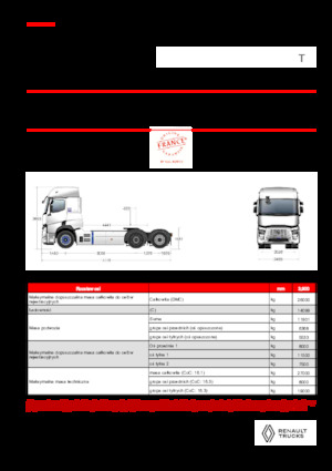Ciągniki siodłowe Renault E-TECH T - T6x2 TAG