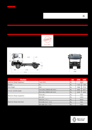 Ciągniki siodłowe Renault K T4X2 HEAVY 11L E6