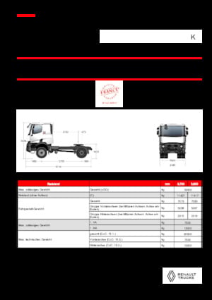 Ciągniki siodłowe Renault K T4X2 MEDIUM 11L E6