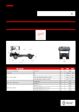 Ciągniki siodłowe Renault K T4X2 MEDIUM 13L E6