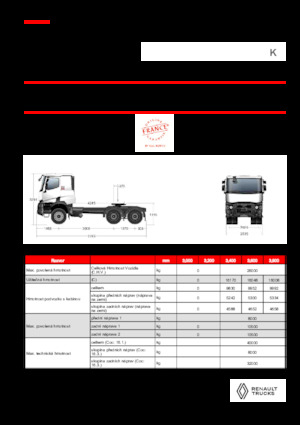 Ciągniki siodłowe Renault K T6X4 HEAVY 13L E6