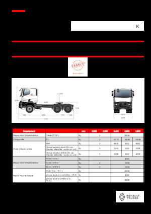 Ciągniki siodłowe Renault K T6X4 HEAVY 13L E6