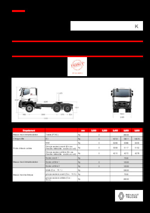 Ciągniki siodłowe Renault K T6X4 MEDIUM 11L E6