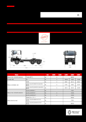 Ciągniki siodłowe Renault K T6X4 MEDIUM 13L E6