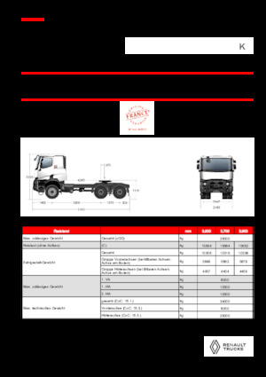 Ciągniki siodłowe Renault K T6X6 MEDIUM 13L E6