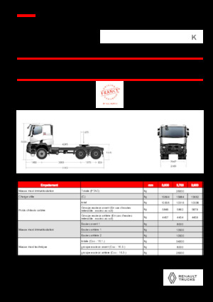 Ciągniki siodłowe Renault K T6X6 MEDIUM 13L E6