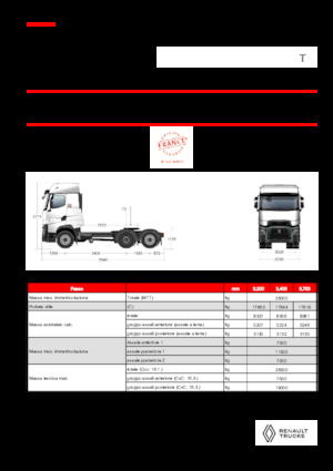 Ciągniki siodłowe Renault T HIGH T6X2 LOW 13L E6