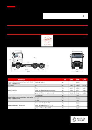 Ciągniki siodłowe Renault T HIGH T6X2 LOW 13L E6
