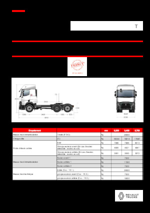 Ciągniki siodłowe Renault T T6X2 LOW 11L E6