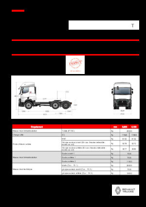 Ciągniki siodłowe Renault T T6X2 PUSHER 13L E6