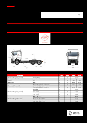 Ciągniki siodłowe Renault T T6X2 TAG 11L E6