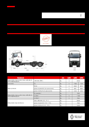 Ciągniki siodłowe Renault T T6X2 TAG 11L E6