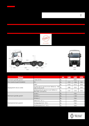 Ciągniki siodłowe Renault T T6X2 TAG 13L E6