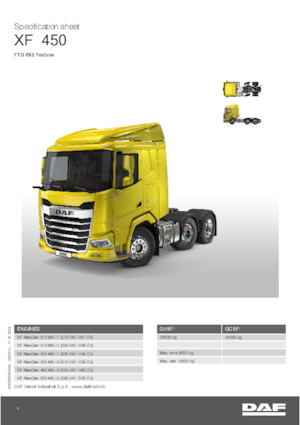 Ciągniki siodłowe DAF XF 480 FTG