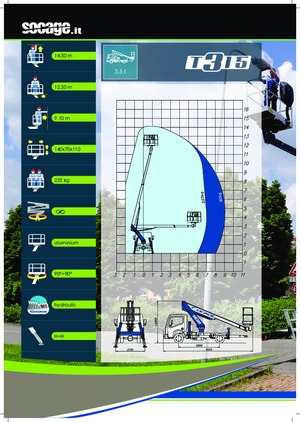 Platformy robocze na wysięgniku teleskopowym mocowane na ciężarówce Socage T315 ForSte