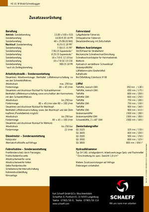 Koparki kroczące Terex-Schaeff HS 41 M