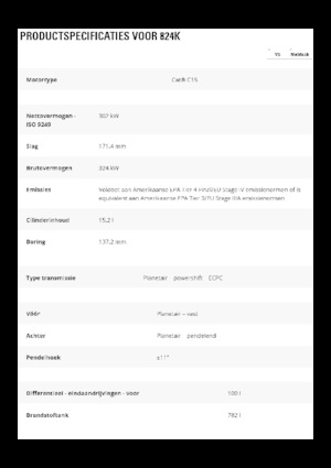 Spycharka kołowa Caterpillar 824K