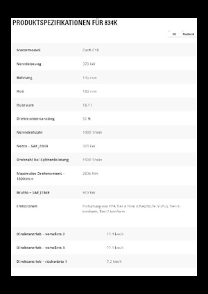 Spycharka kołowa Caterpillar 834K