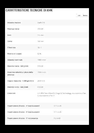 Spycharka kołowa Caterpillar 834K