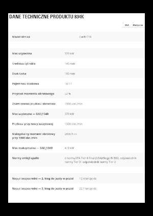 Spycharka kołowa Caterpillar 834K