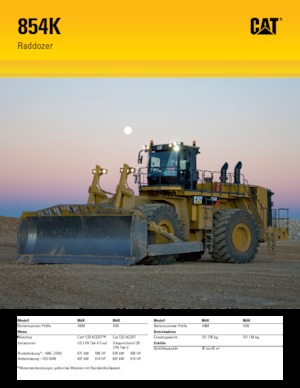 Spycharka kołowa Caterpillar 854K