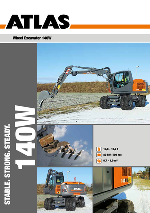 Koparki kołowe Atlas 140 W