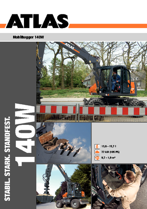 Koparki kołowe Atlas 140 W