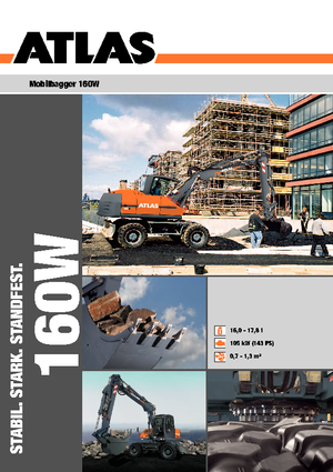 Koparki kołowe Atlas 160 W