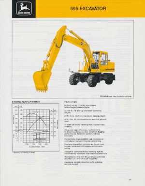 Koparki kołowe John Deere Construction 595