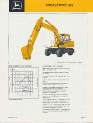 Koparki kołowe John Deere Construction 595