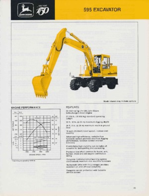 Koparki kołowe John Deere Construction 595D