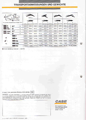 Koparki kołowe Case Poclain 988 P