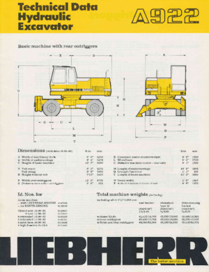 Koparki kołowe Liebherr A 922