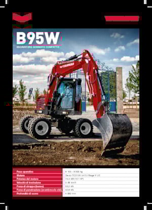 Koparki kołowe Yanmar B95W Zirkular 