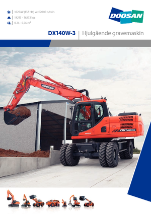 Koparki kołowe Doosan DX140W-3