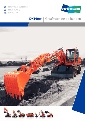 Koparki kołowe Doosan DX 140 W