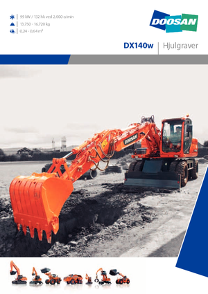 Koparki kołowe Doosan DX 140 W