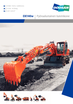 Koparki kołowe Doosan DX 140 W