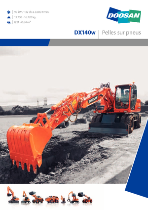 Koparki kołowe Doosan DX 140 W