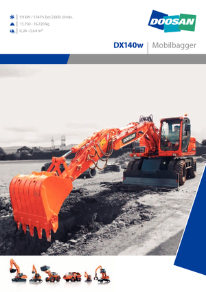 Koparki kołowe Doosan DX 140 W