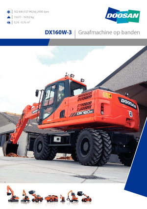 Koparki kołowe Doosan DX160W-3