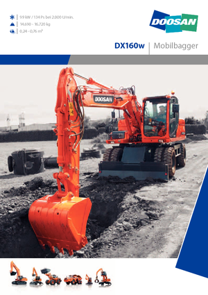 Koparki kołowe Doosan DX 160 W
