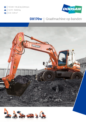 Koparki kołowe Doosan DX170W