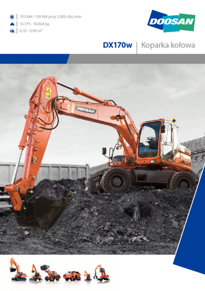 Koparki kołowe Doosan DX170W