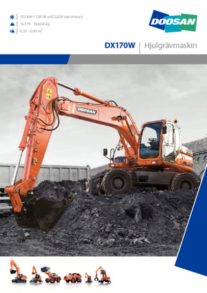 Koparki kołowe Doosan DX170W