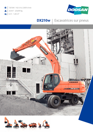 Koparki kołowe Doosan DX210W