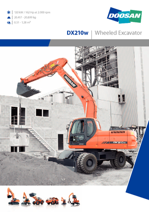 Koparki kołowe Doosan DX210W